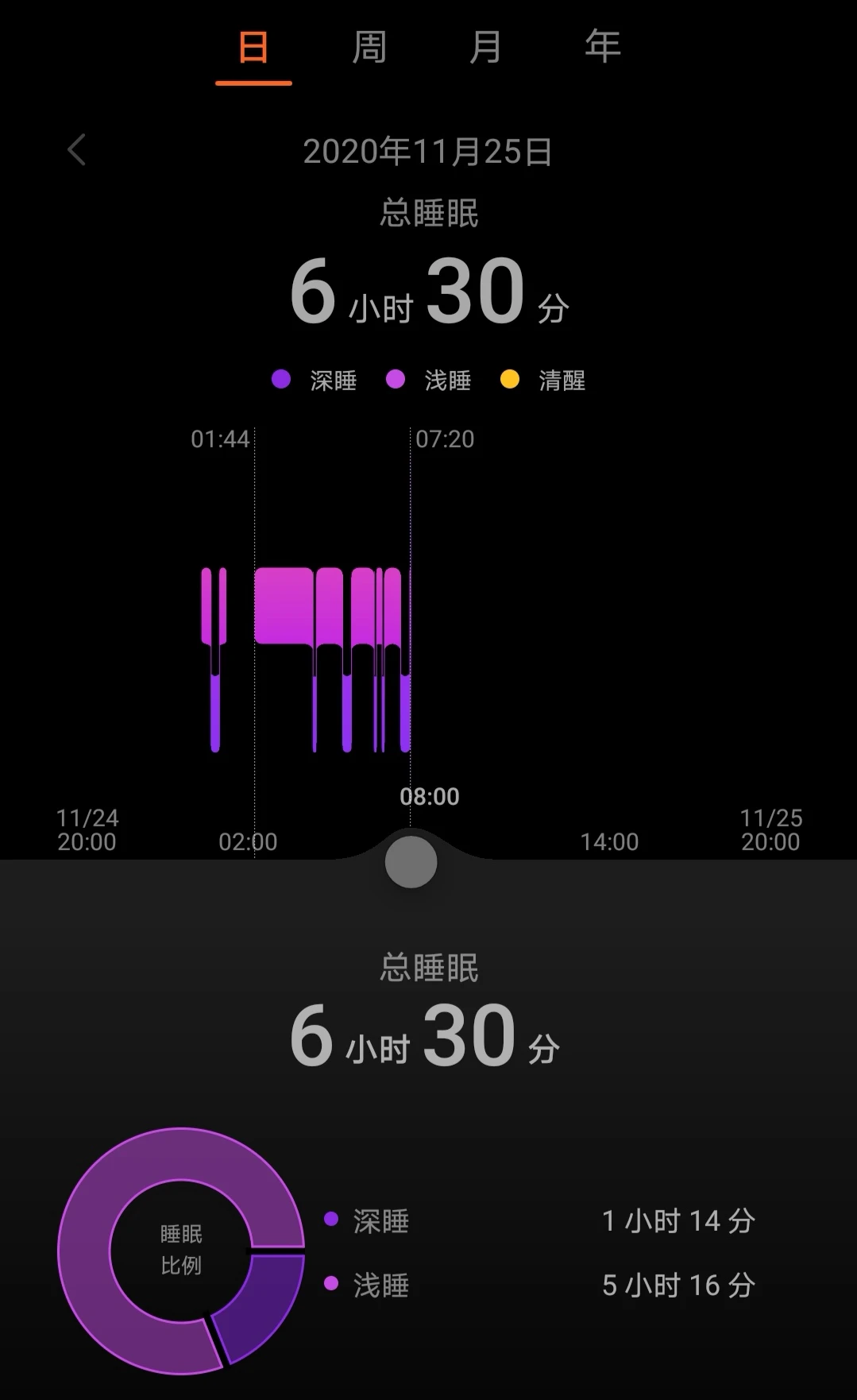 为什么篮球训练中需要遵守规矩_2